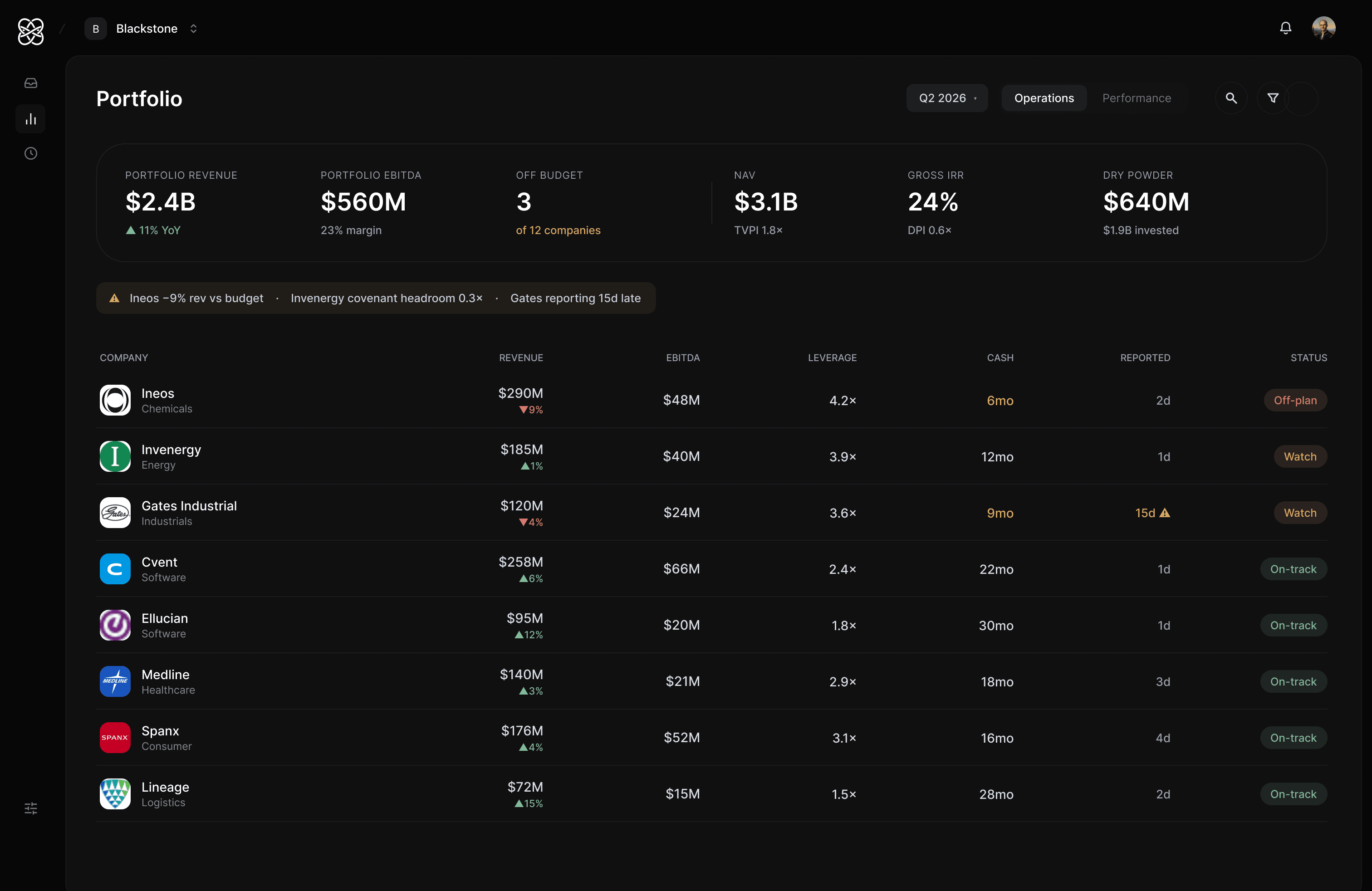 Portfolio